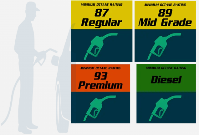 gas type image with guy